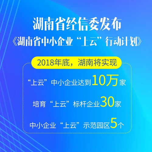 貫徹落實2018湖南省經(jīng)信委 企業(yè)上云 計劃 搜空在行動
