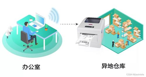 快遞物流行業(yè)云打印方案 全面提升效率